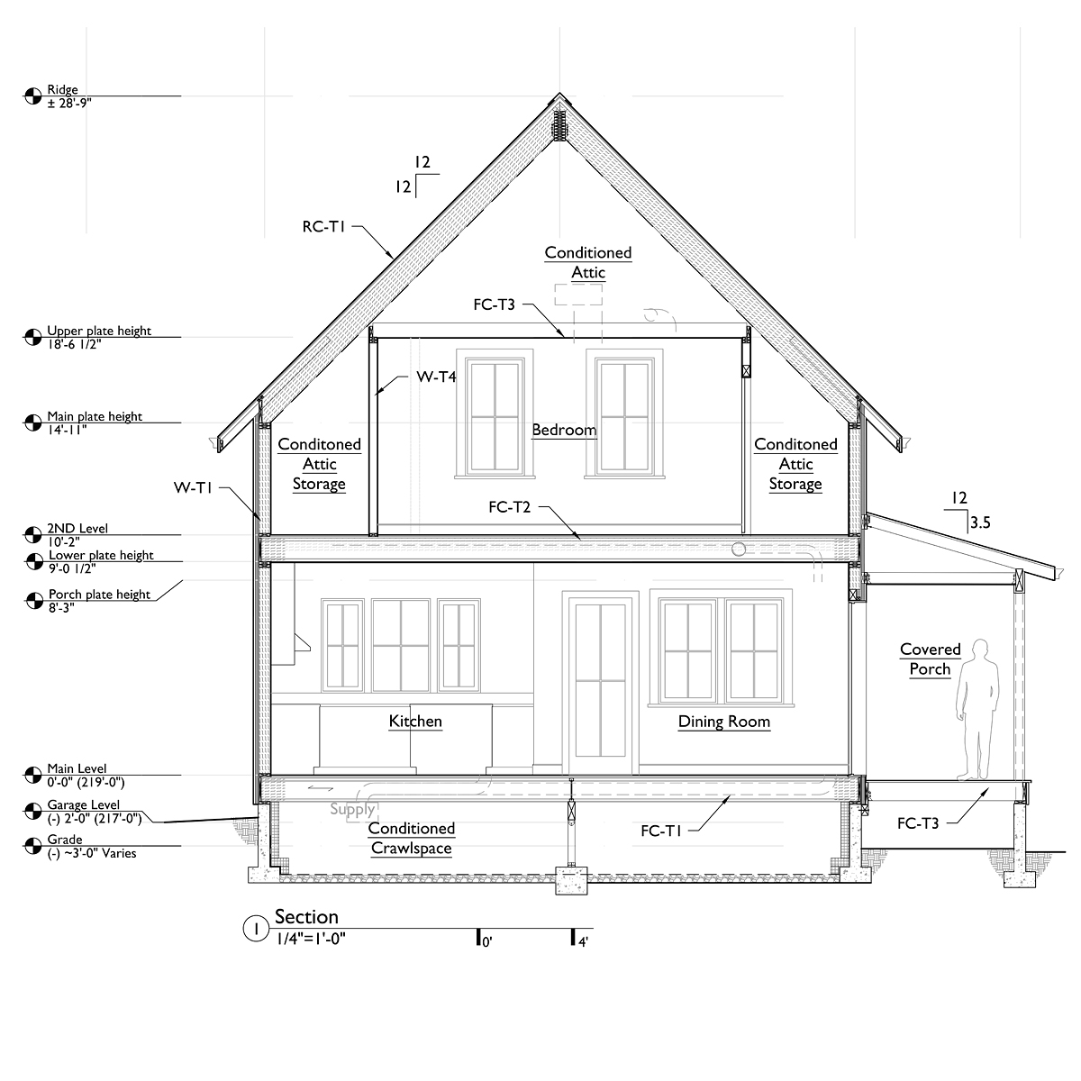 Building section drawing showing a two-story house with conditioned attic, kitchen, dining room, covered porch, and crawlspace — construction document by Tweto Architecture