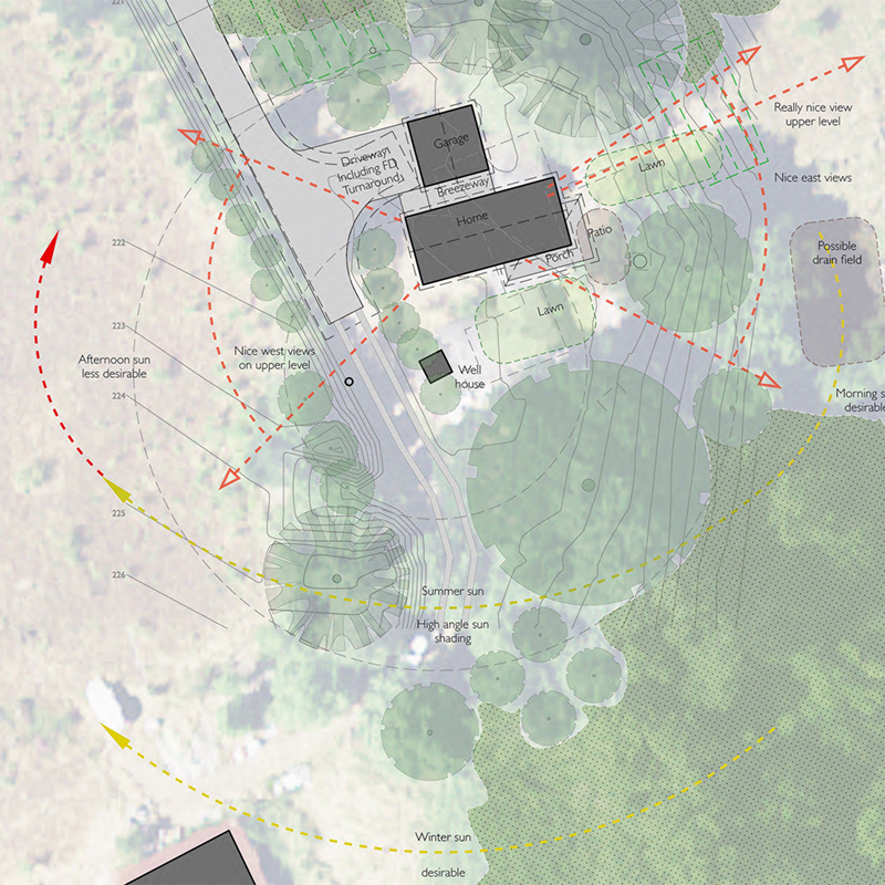 Aerial site analysis diagram annotating sun paths, views, vegetation, and building placement for a rural home project by Tweto Architecture